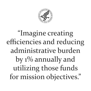 Imagine creating efficiencies and reducing administrative burden by 1% annually and utilizing those funds for mission objectives.